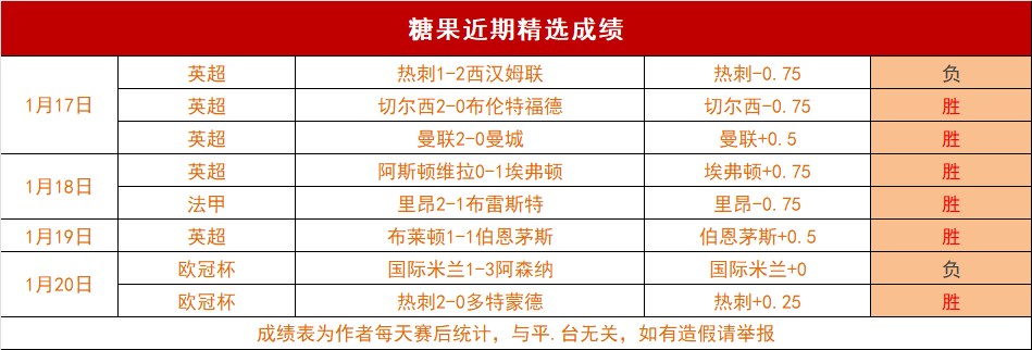 孙颖莎乒乓,球热身挥动,如意金箍棒,乐鱼体育官网,APP下载,注册领彩金,官方网站,网站入口