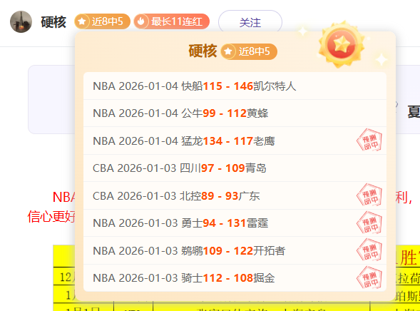 约基奇惊鸿,一掷,慢放揭示逆,乐鱼体育官网,APP下载,注册领彩金,官方网站,网站入口