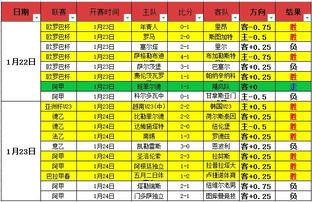 利物浦,西汉姆升第,专家推荐大,乐鱼体育官网,APP下载,注册领彩金,官方网站,网站入口