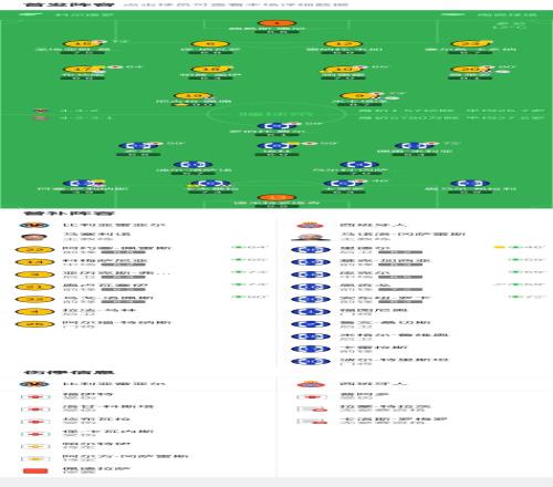 中国制造业,外资投入预,计将达,乐鱼体育官网,APP下载,注册领彩金,官方网站,网站入口