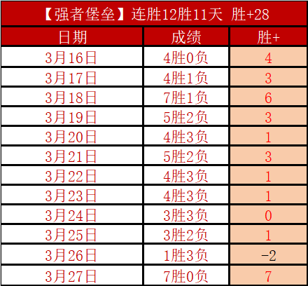 利物浦客场,战胜热刺,稳固英超联,乐鱼体育官网,APP下载,注册领彩金,官方网站,网站入口