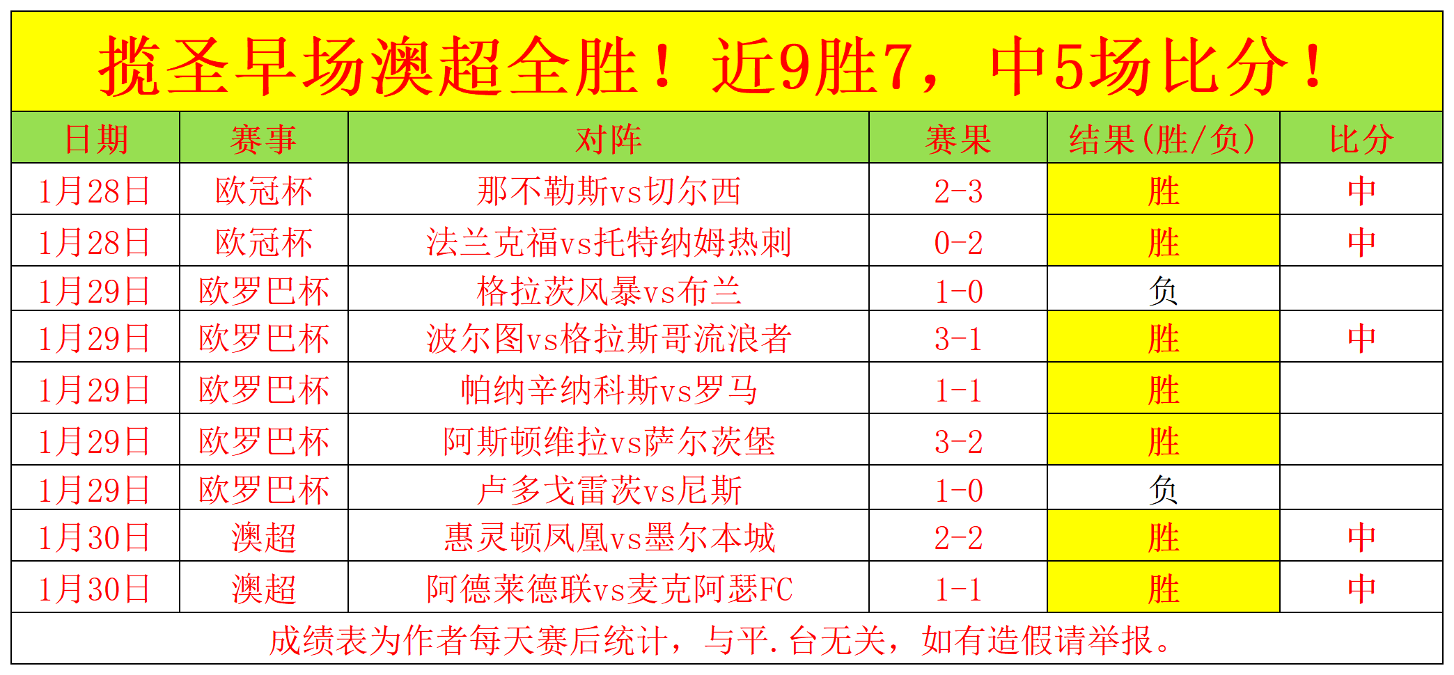 乐鱼体育,资讯,乐鱼体育官网,乐鱼体育官网,APP下载,注册领彩金,官方网站,网站入口