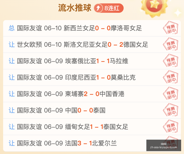 推荐,足球攻略周,六芬超焦点,乐鱼体育官网,乐鱼体育App,乐鱼体育直播,乐鱼体育入口,乐鱼体育平台