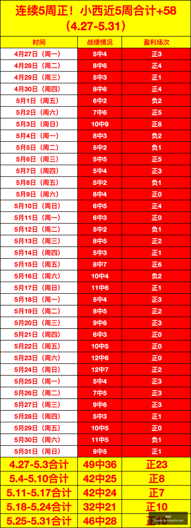 东北德比大,对决,长春大连,乐鱼体育官网,乐鱼体育App,乐鱼体育直播,乐鱼体育入口,乐鱼体育平台