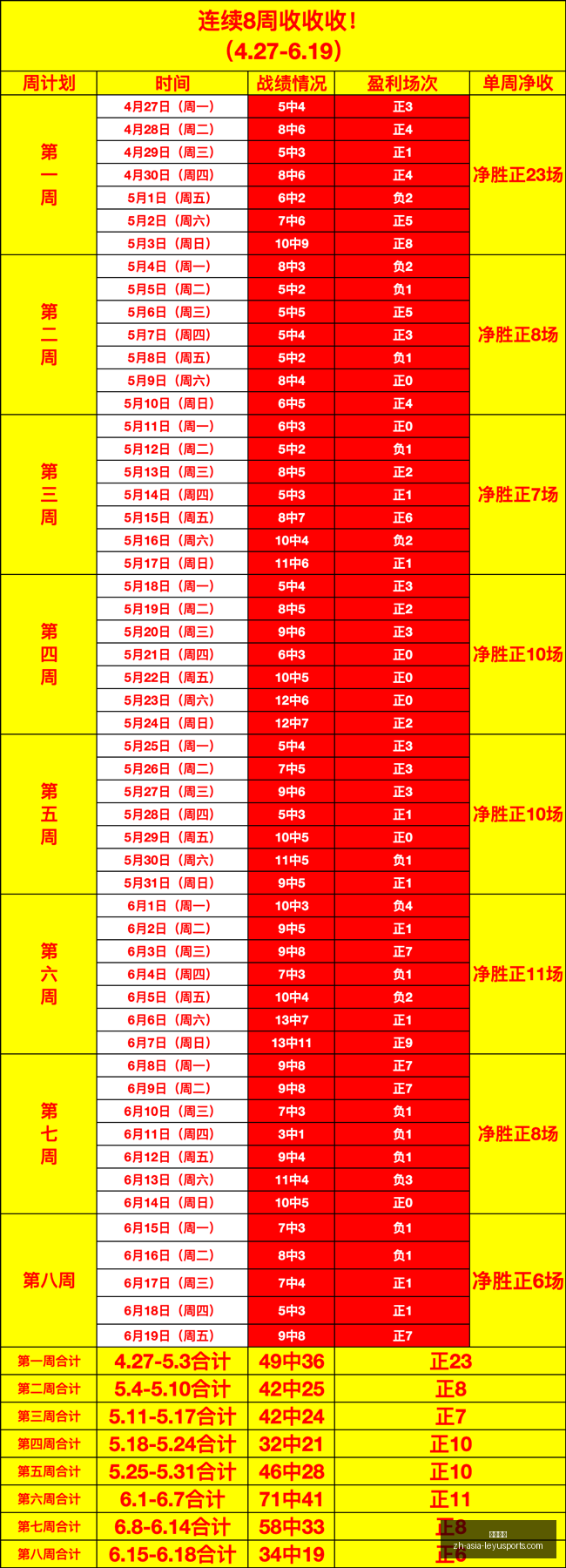 世界杯避雷,指南,乌兹别克斯,乐鱼体育官网,乐鱼体育App,乐鱼体育直播,乐鱼体育入口,乐鱼体育平台