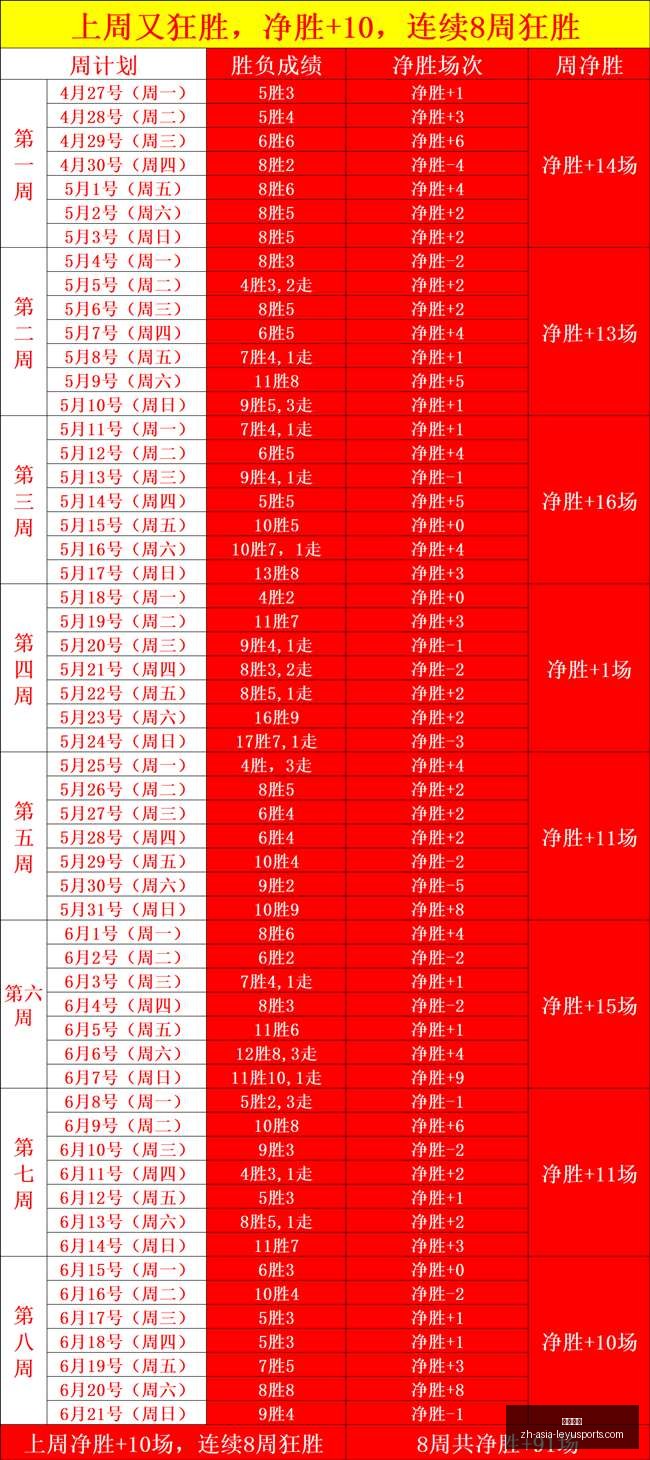世界杯扩军,争议,奎罗斯揭示,乐鱼体育官网,乐鱼体育App,乐鱼体育直播,乐鱼体育入口,乐鱼体育平台