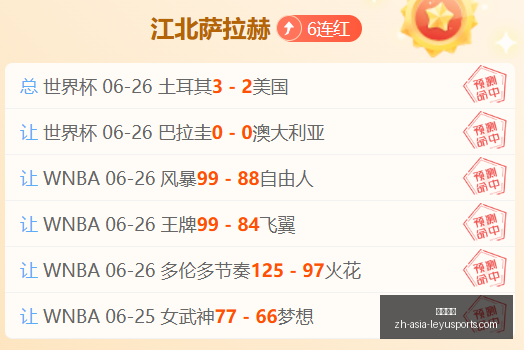 乐鱼体育乐,鱼体育官网,数据冲到,乐鱼体育官网,乐鱼体育App,乐鱼体育直播,乐鱼体育入口,乐鱼体育平台
