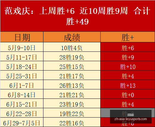 赛季焦点战,国安泰山首,发曝光,乐鱼体育官网,乐鱼体育App,乐鱼体育直播,乐鱼体育入口,乐鱼体育平台