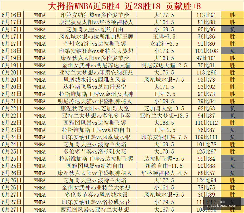 乐鱼体育,乐鱼体育官网,乐鱼体育App,乐鱼体育官网,乐鱼体育App,乐鱼体育直播,乐鱼体育入口,乐鱼体育平台