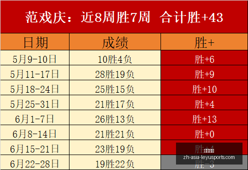 世界杯焦点,阿根廷,逆袭英格兰,乐鱼体育官网,乐鱼体育App,乐鱼体育直播,乐鱼体育入口,乐鱼体育平台