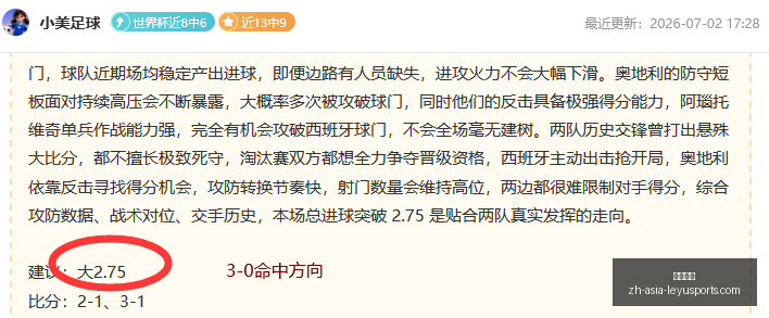 世界杯焦点,阿根廷,逆袭英格兰,乐鱼体育官网,乐鱼体育App,乐鱼体育直播,乐鱼体育入口,乐鱼体育平台