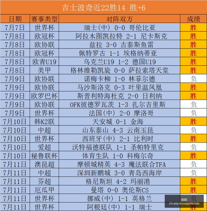 乐鱼体育,乐鱼体育官网,乐鱼体育App,乐鱼体育官网,乐鱼体育App,乐鱼体育直播,乐鱼体育入口,乐鱼体育平台