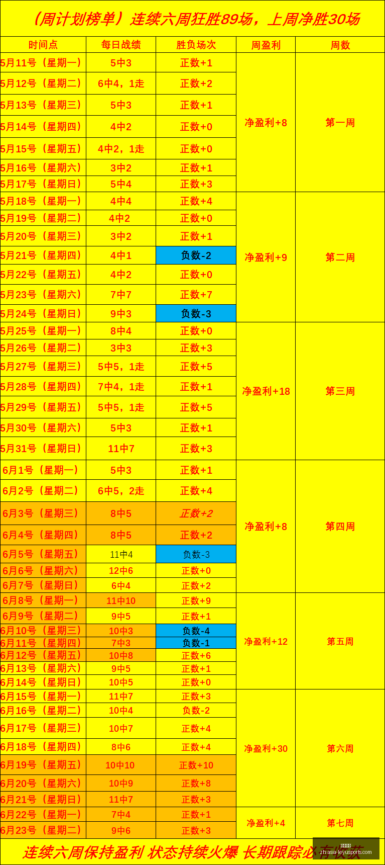 乐鱼体育乐,鱼体育官网,新动作落地,乐鱼体育官网,乐鱼体育App,乐鱼体育直播,乐鱼体育入口,乐鱼体育平台