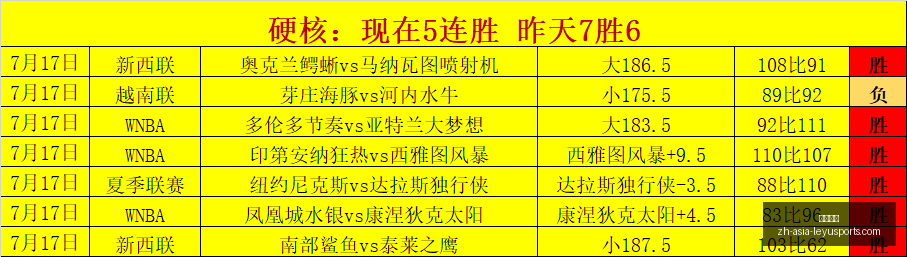 乐鱼体育,乐鱼体育官网,乐鱼体育App,乐鱼体育官网,乐鱼体育App,乐鱼体育直播,乐鱼体育入口,乐鱼体育平台