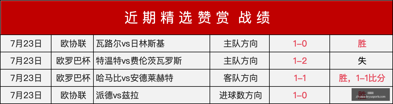乐鱼体育乐,鱼体育官网,数据冲到,乐鱼体育官网,乐鱼体育App,乐鱼体育直播,乐鱼体育入口,乐鱼体育平台