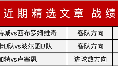 9月欧冠射手榜揭晓：斯图加特、吉拉西领跑前列。