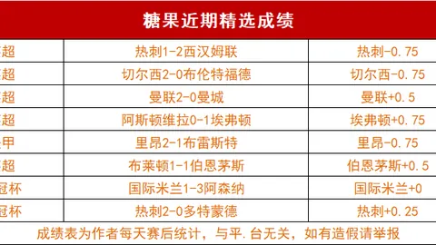 孙颖莎乒乓球热身挥动“如意金箍棒”