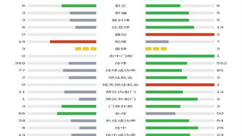 阿巴塔对战阿积曼：专家分析期号胜率预测