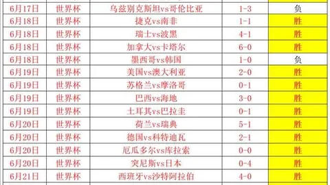 日本3联赛福岛联队与59岁老将三浦知良续约至60岁高龄足球传奇再战赛季