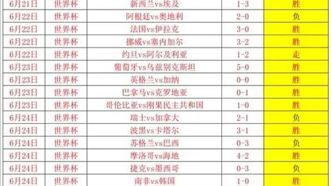夏联焦点战：奇才逆袭爵士，迪班萨爆发277，彼得森伤退失误连连