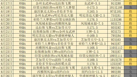 乐鱼体育 051033 8