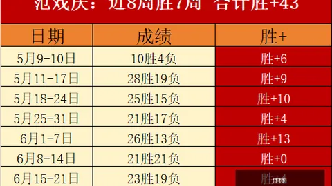 2026世界杯焦点战乐鱼体育App：阿根廷2-1逆袭英格兰，劳塔罗恩佐建功，梅西双助攻