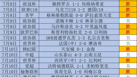 乐鱼体育 051135 2